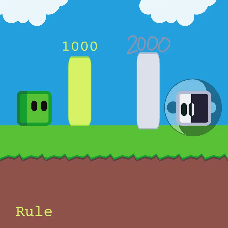 Game by @RETROGAMES_COOL