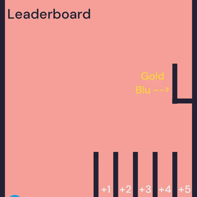 Game by @novxy