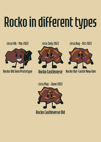 Rocko in different types
