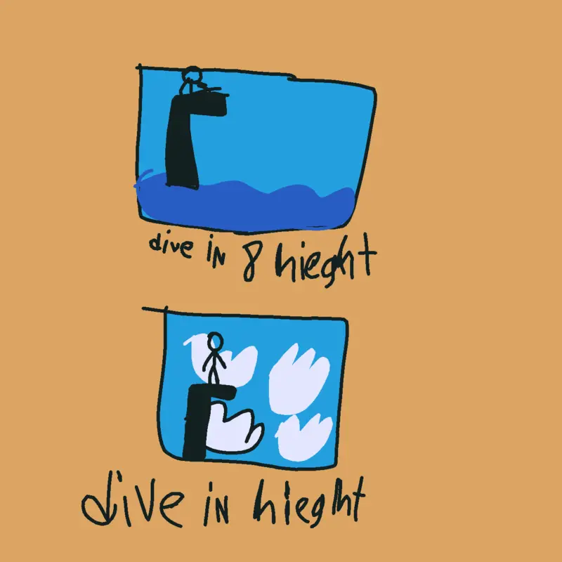 Dive jump by @GlenetMaghanoy