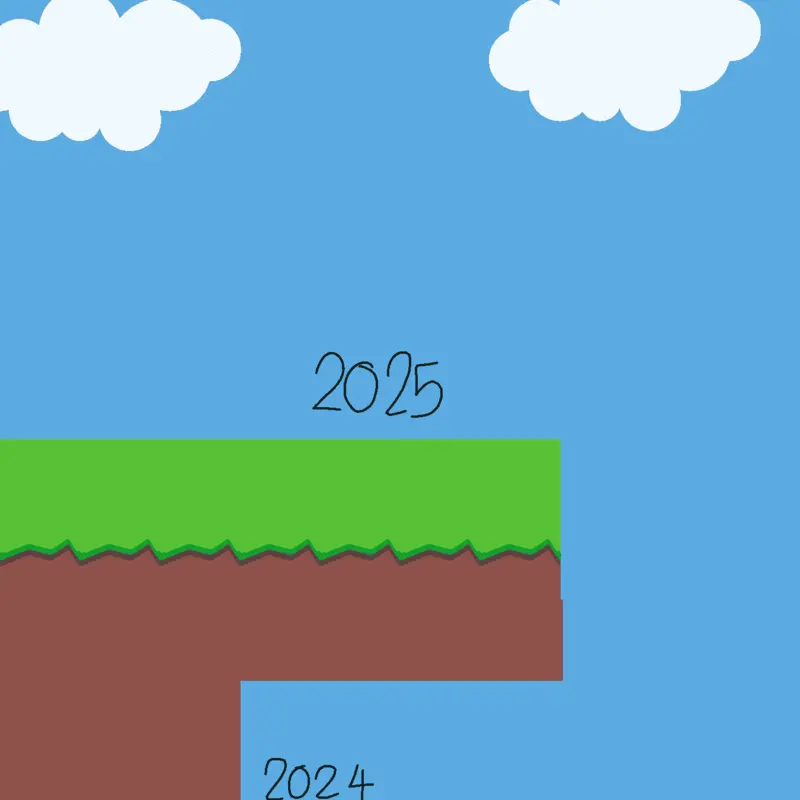 Game by @Dhwcrvwyjtev