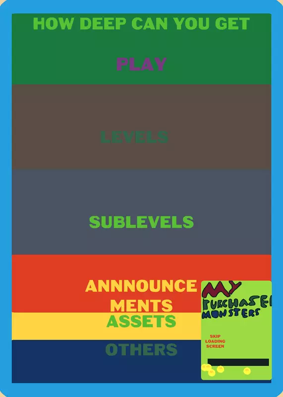 Game by @Fulalal