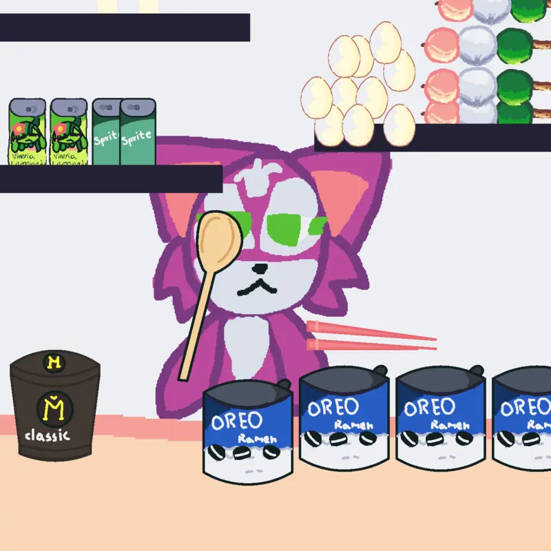 Game by @itz_WishicatXD