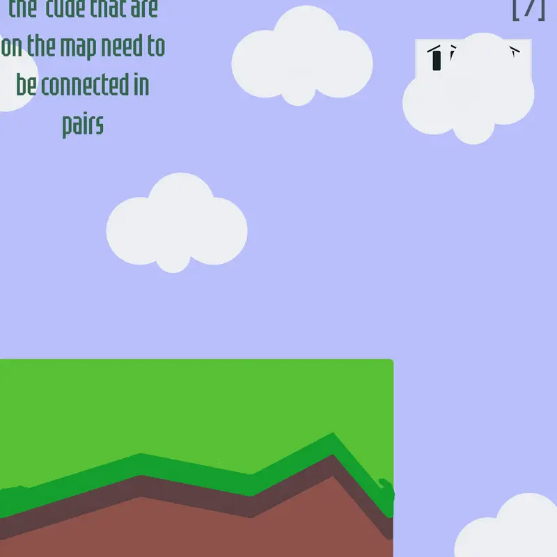Game by @YOURSEREL