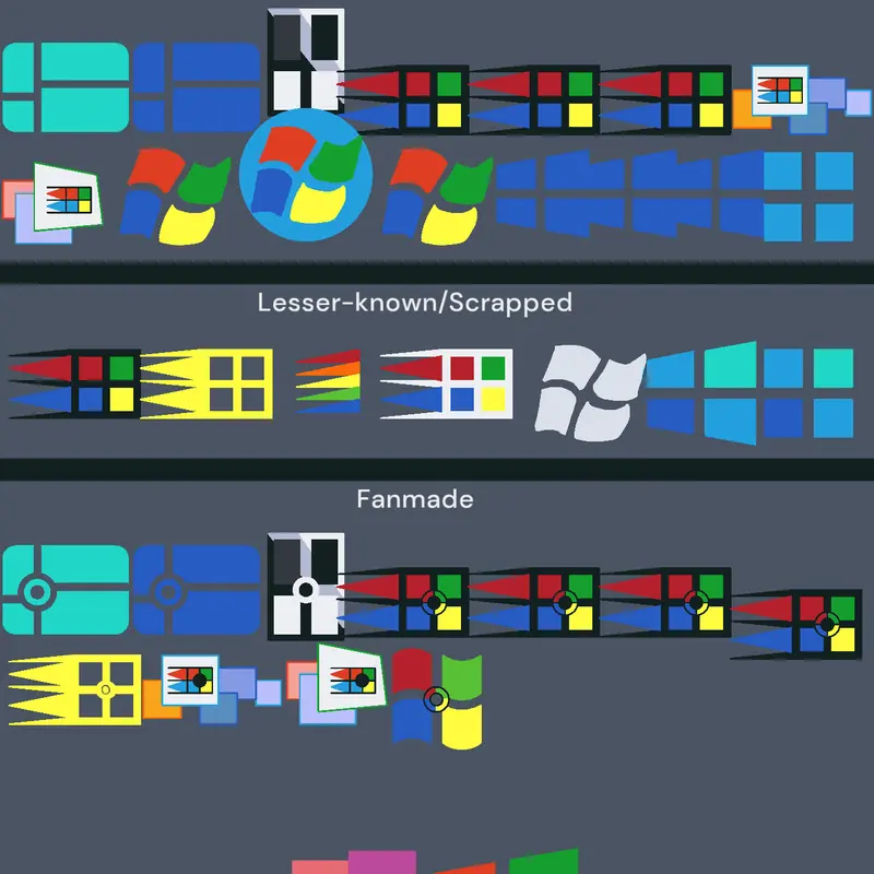 Game by @ostdeutschland_2