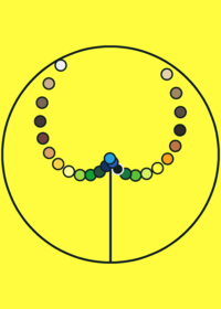 clown disc pendulum wave
