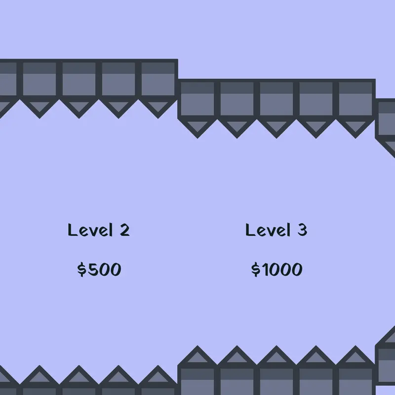 Game by @piano_246