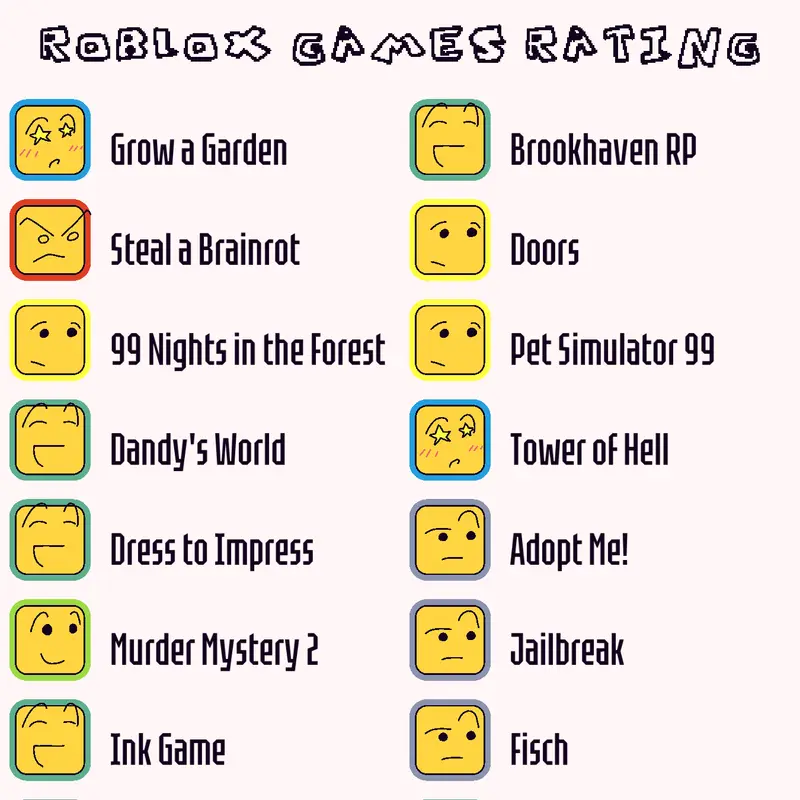 Game by @Nafisah_cute