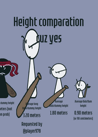 Height comparation cuz yes