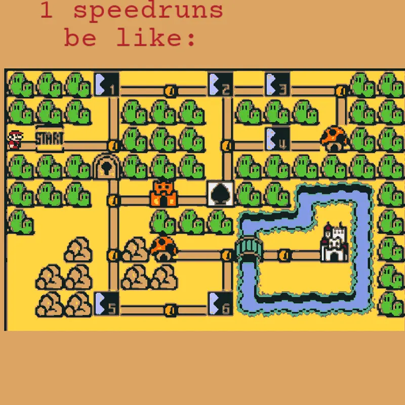 Game by @blasty_blaster