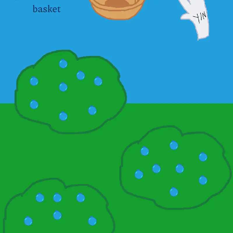 Game by @Forsakenlver
