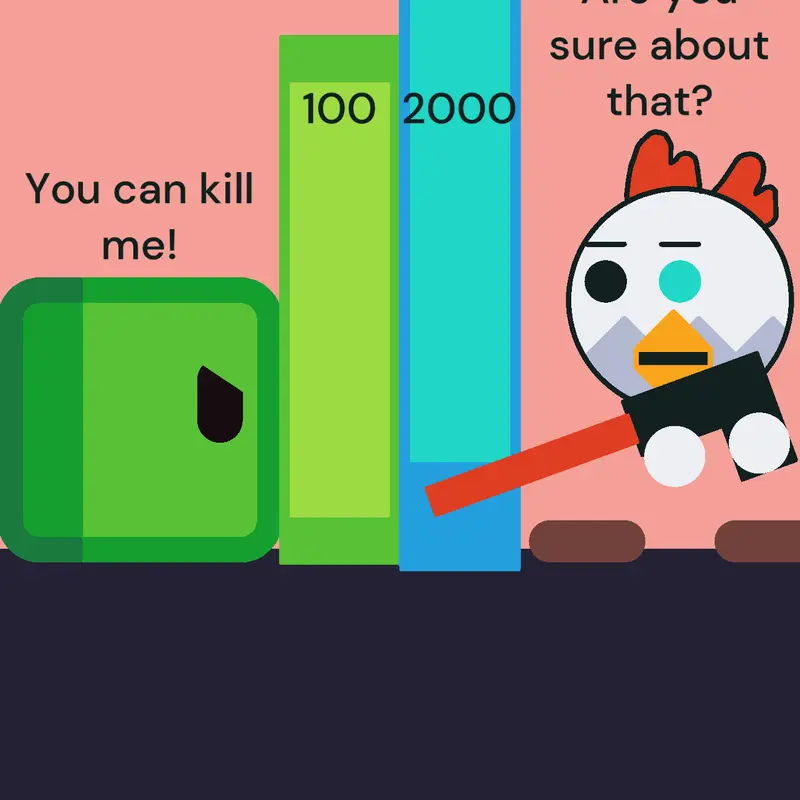 Game by @Tutorialiw_Alt