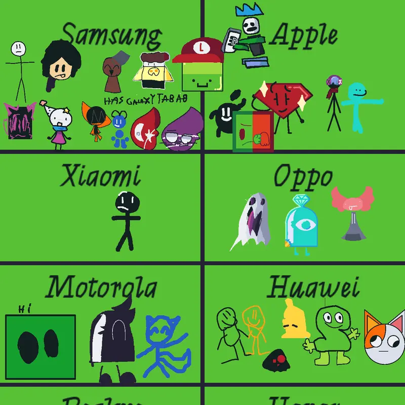 Game by @TuaVuela786