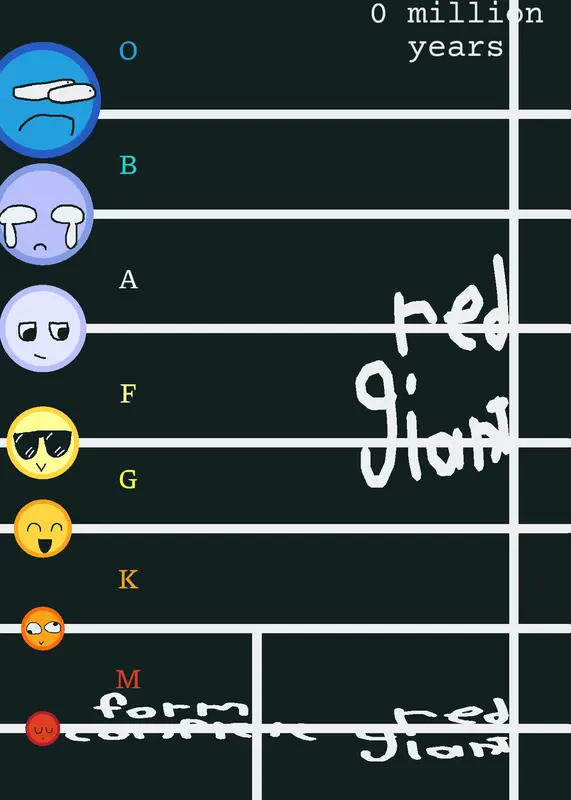 Game by @KooKooFan333356