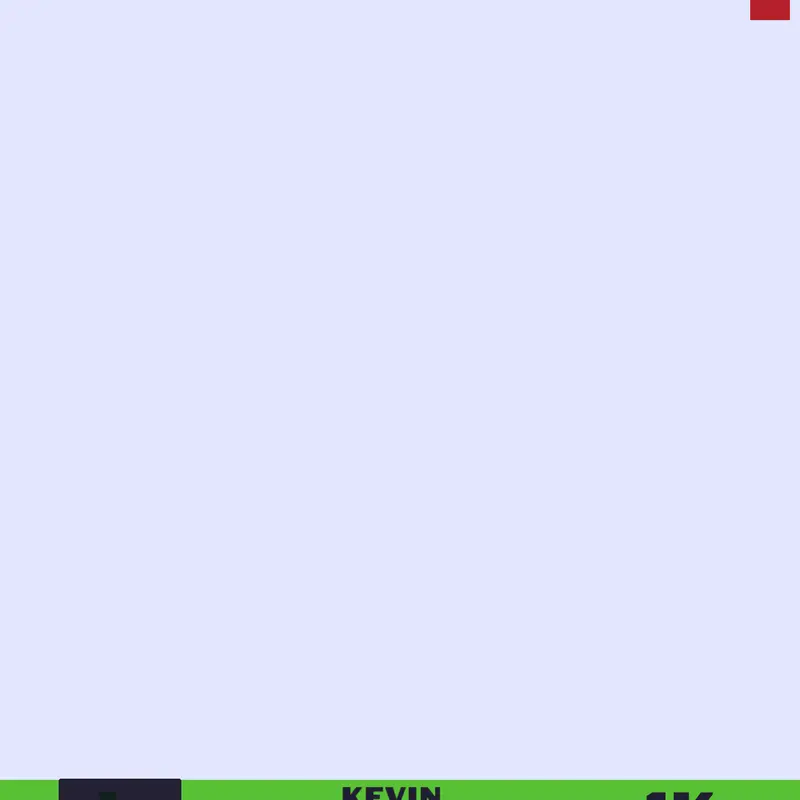 Game by @itsmeKevin_Triangle