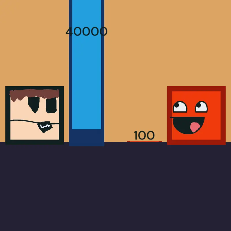 Game by @pandyNoan
