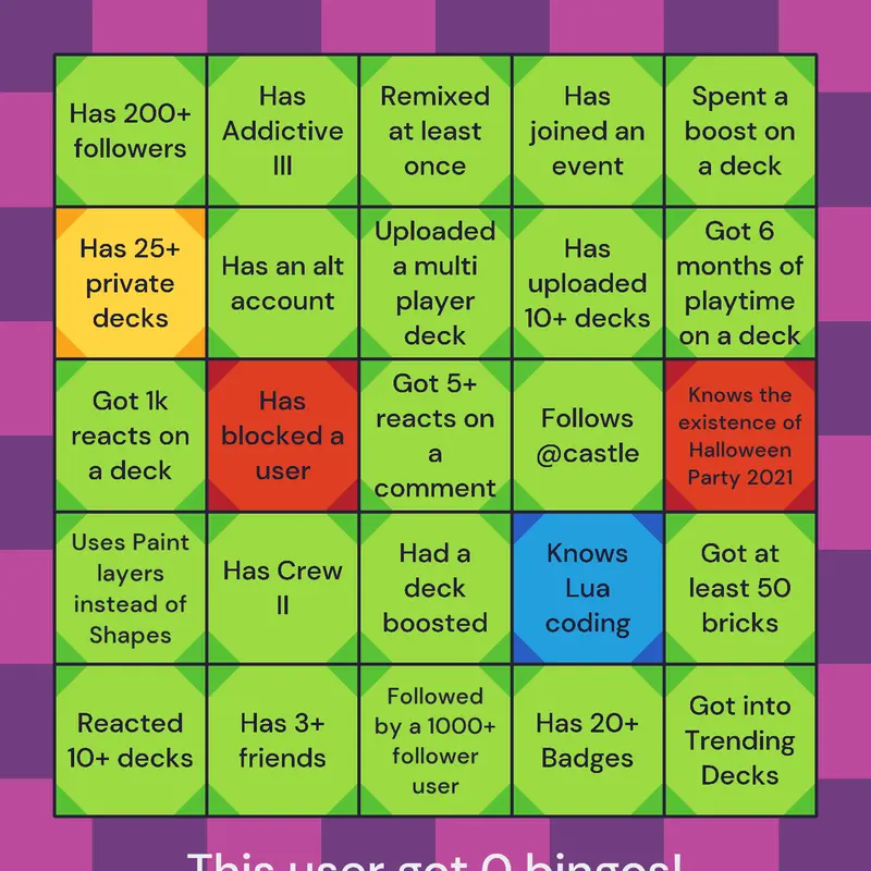 Game by @ItsBuddha