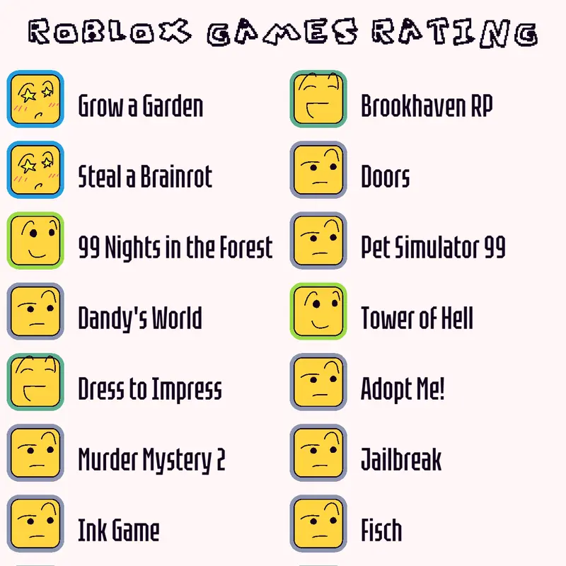 Game by @audrey18_2026