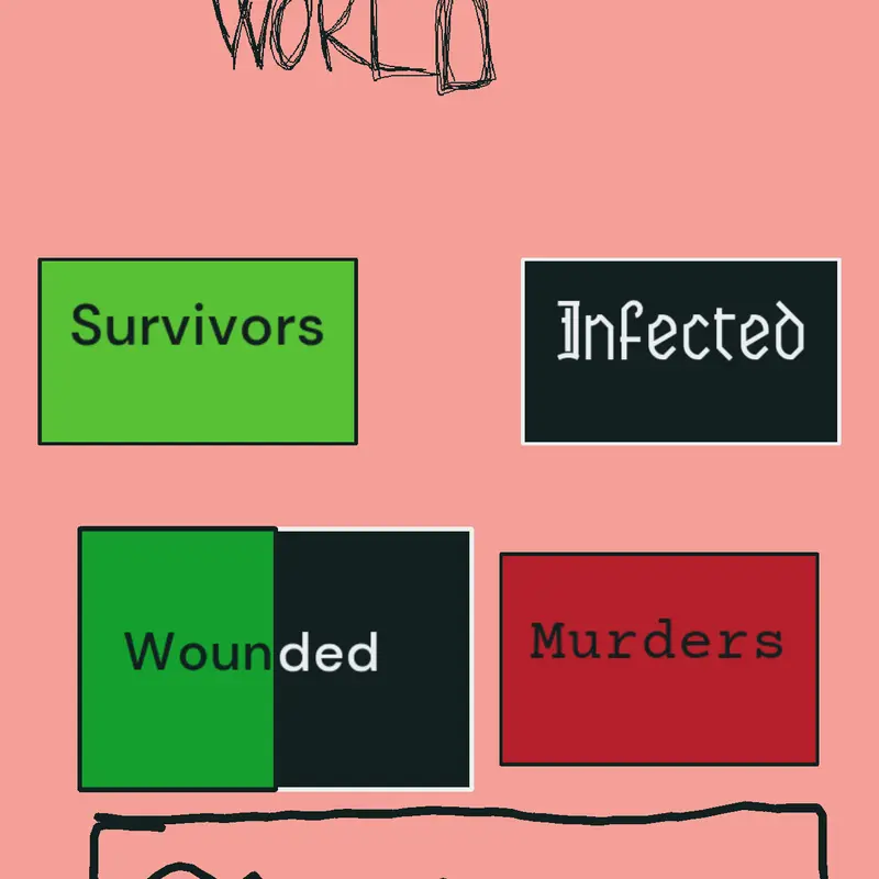 Game by @Random-chicken-guner