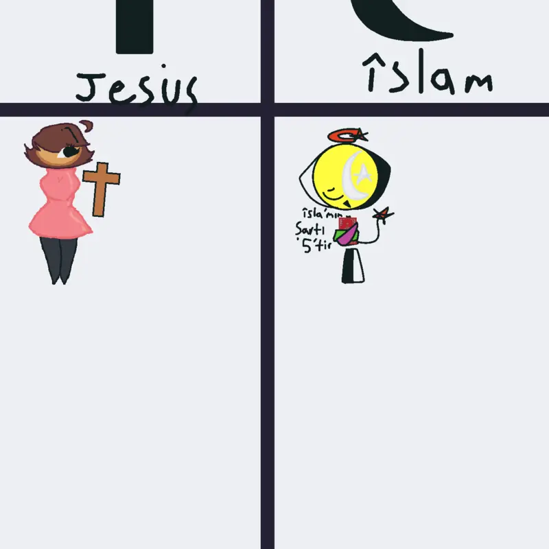 Game by @meepmeep