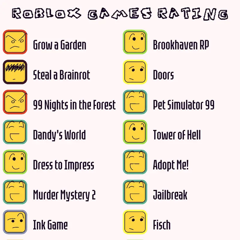 Game by @Proto-the-protogen-126