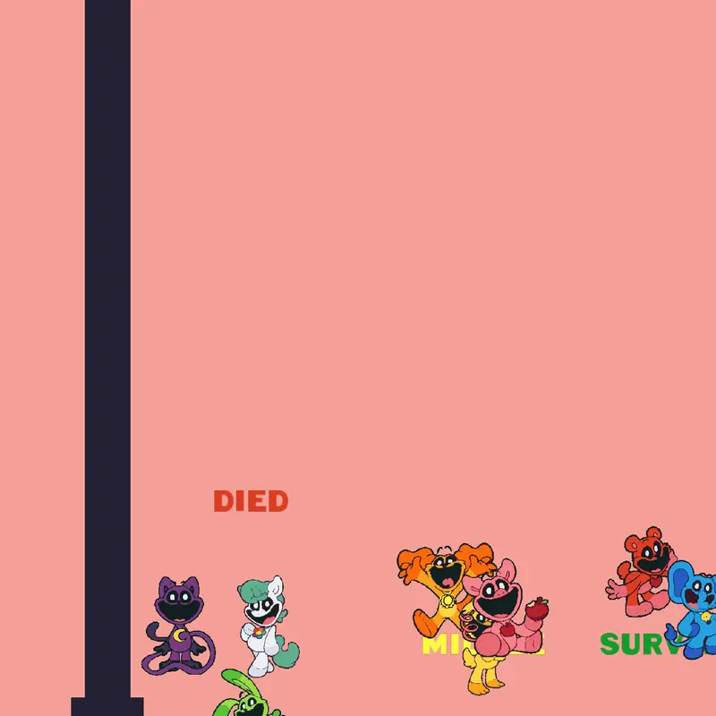 Game by @miguelepindola07