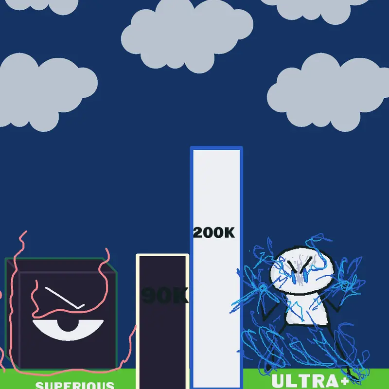 Game by @VeryCoolJimmy