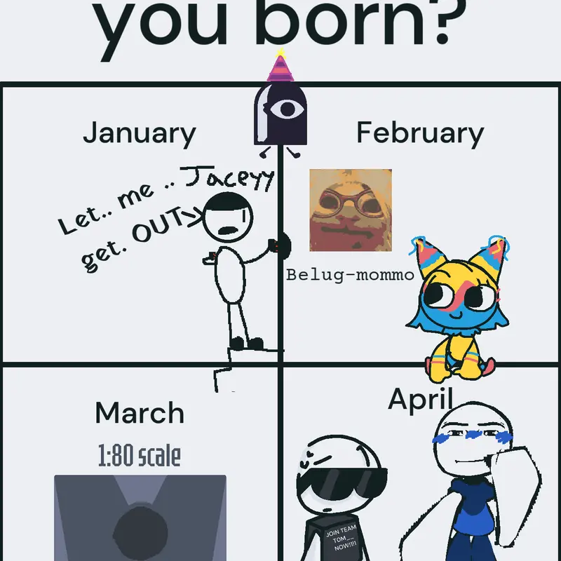 When you where born by @lol_the_cool
