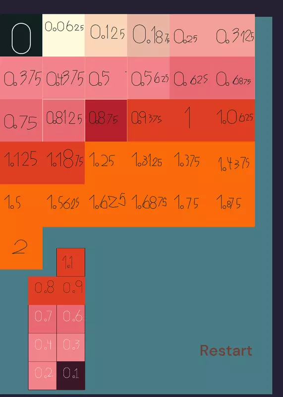 Game by @Barf_Bag