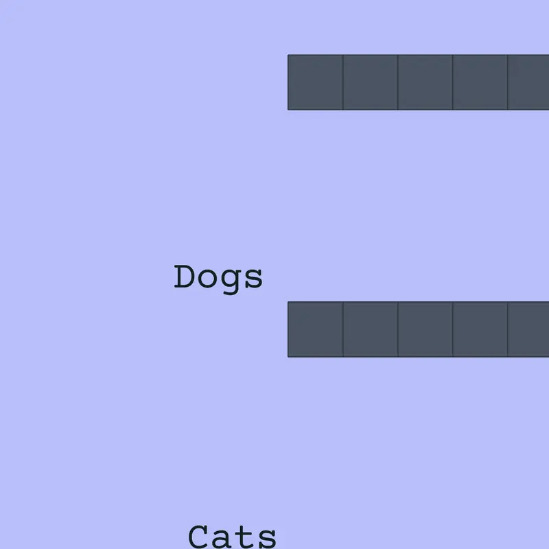 Game by @catlover33