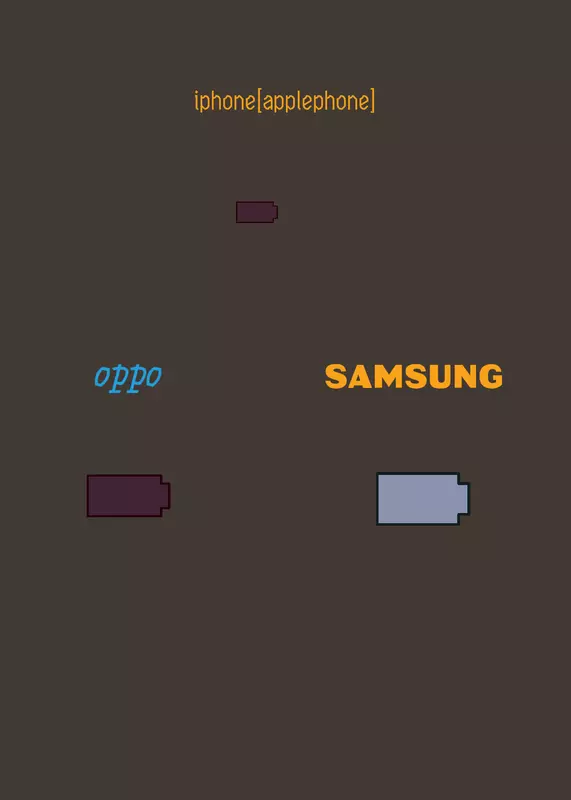 Game by @Ourbuddy_vxaragon