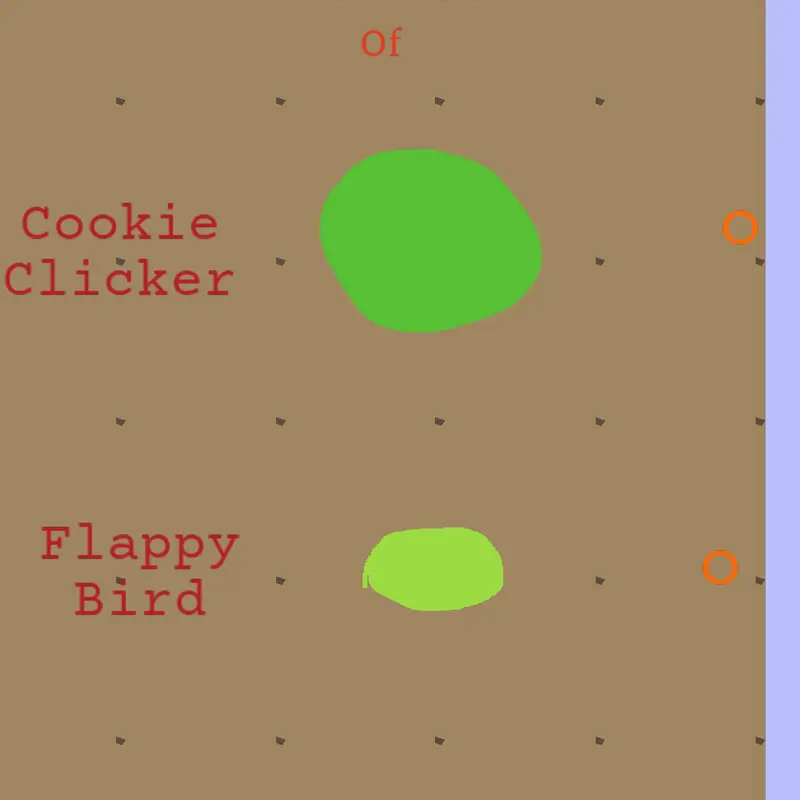 Game by @MakesGames