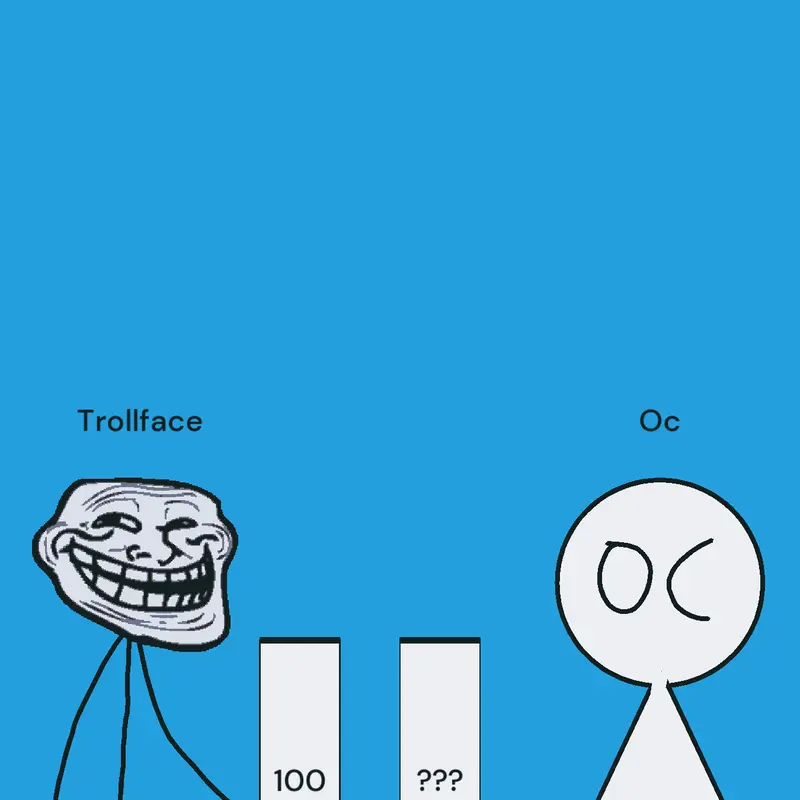 Game by @Kits_troll