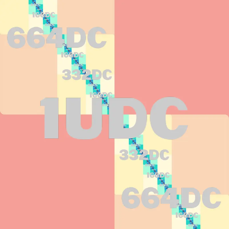 Game by @Dothi