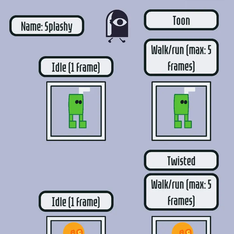 Game by @Fluey