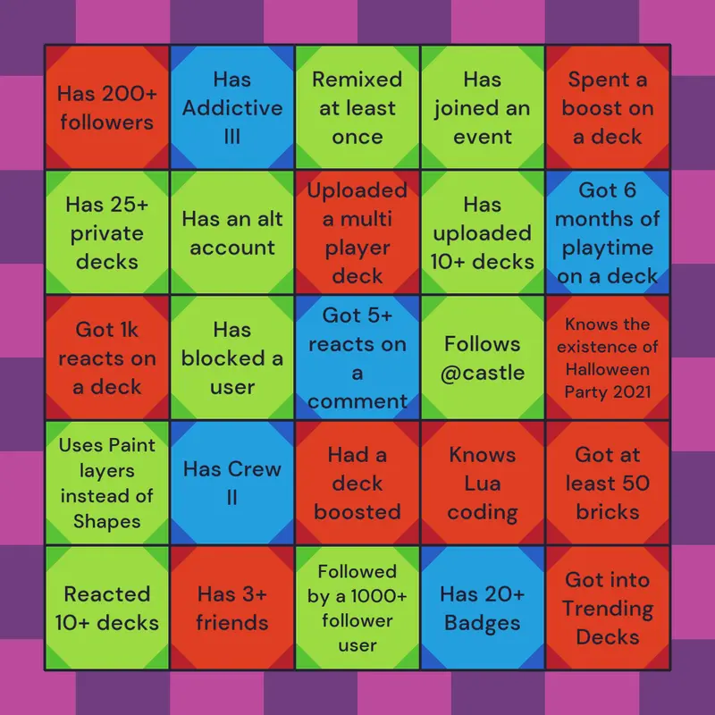 Game by @BlackHatsHusband