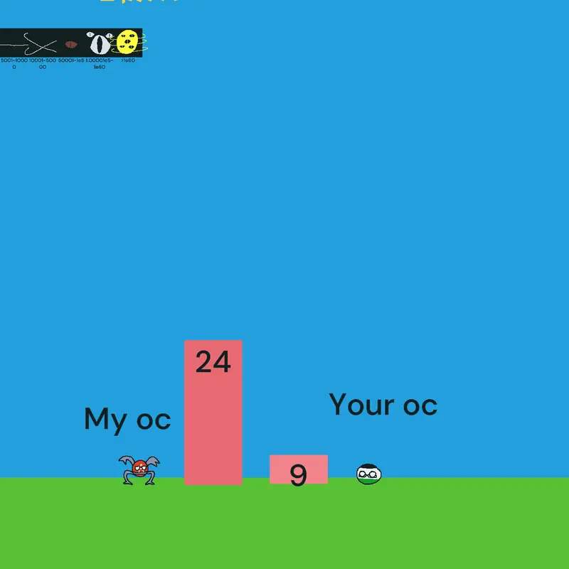 Game by @goldcastle_dontsuspendme