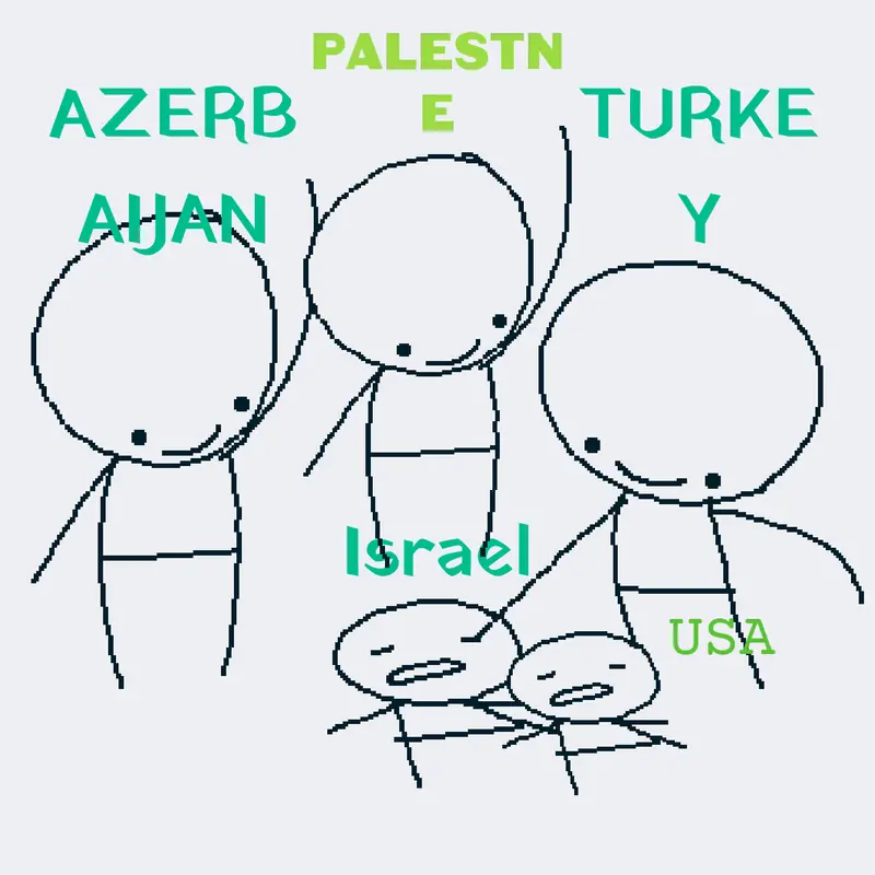 Game by @Turkey_Offical