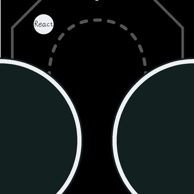 Game by @ur_Ellaness2