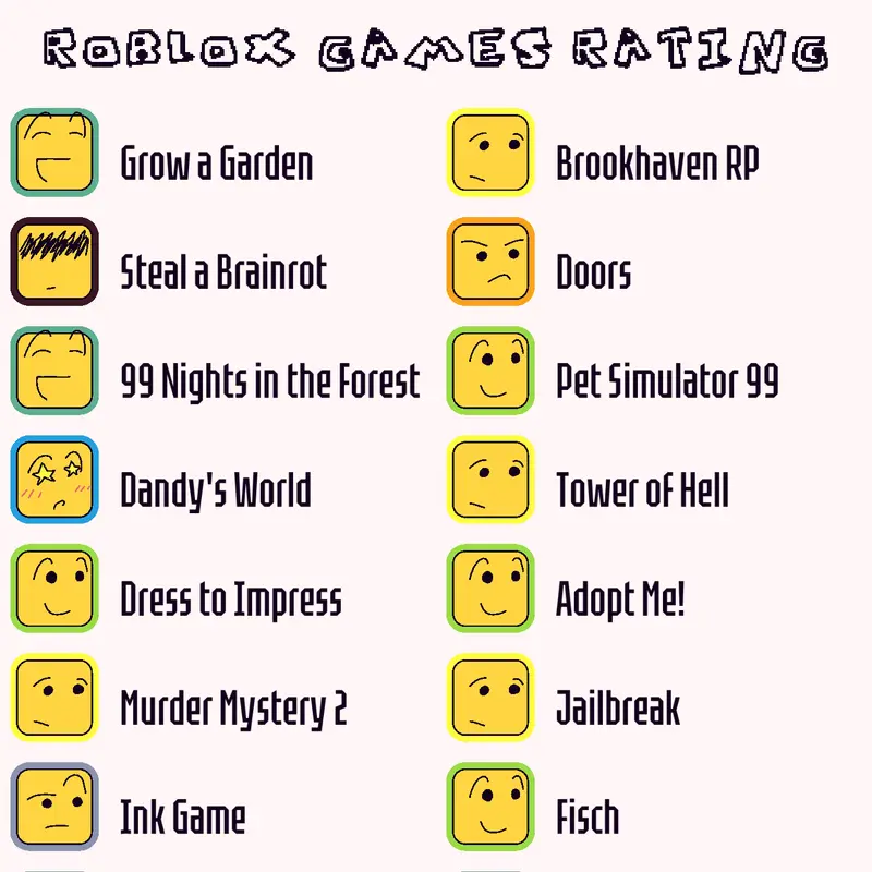 Game by @blih