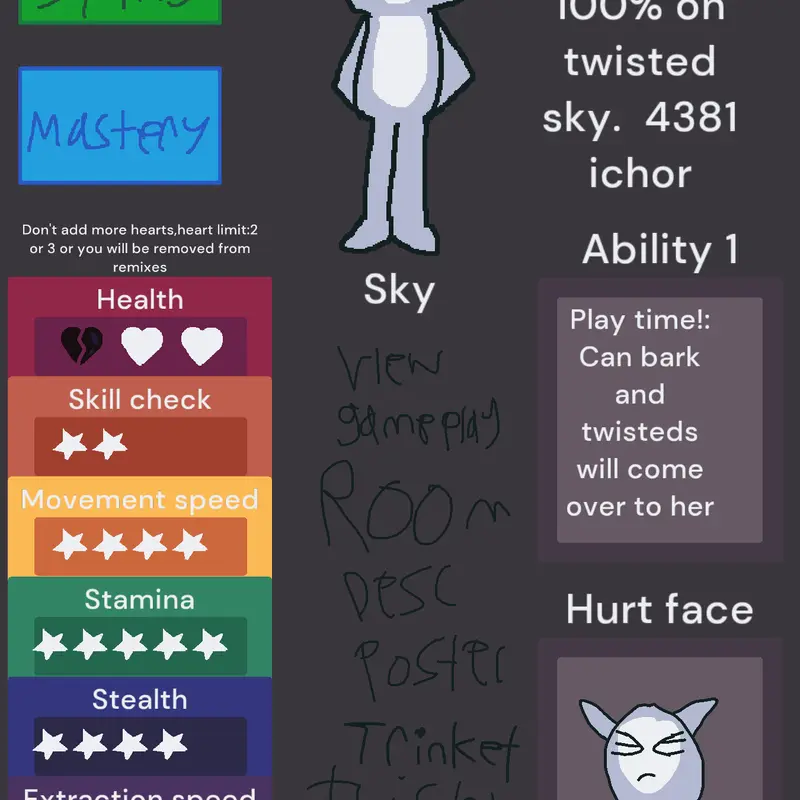 Game by @Breaker_Isyummy
