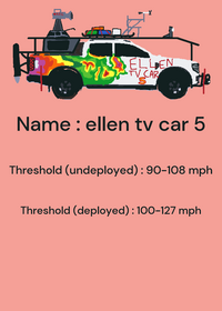 Ellen tv car 5