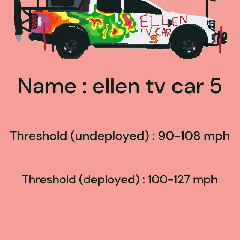 Game by @cyclone_alt_animations