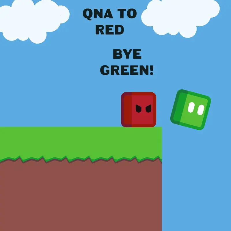 Game by @SonicSonicDonic