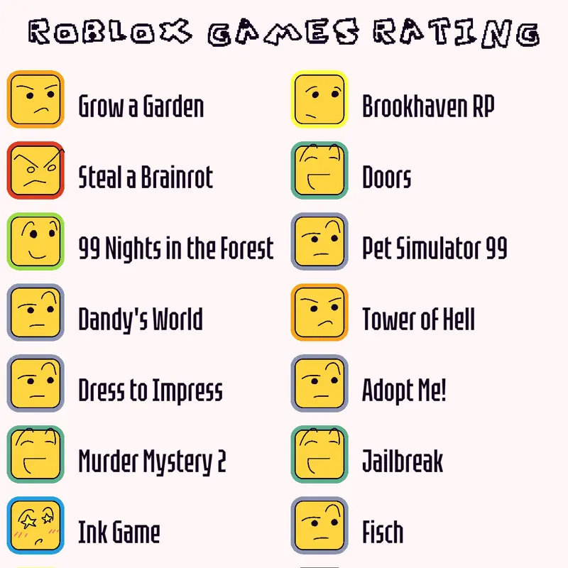 Game by @arasthegamer