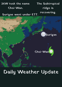 Daily Weather Update.