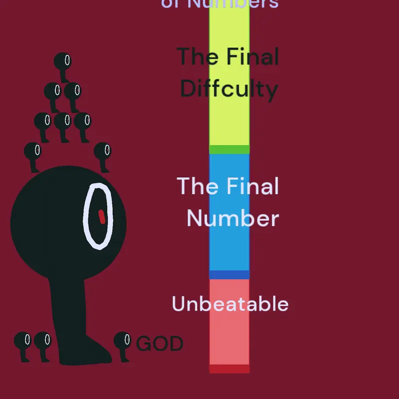Game by @Hi_therr