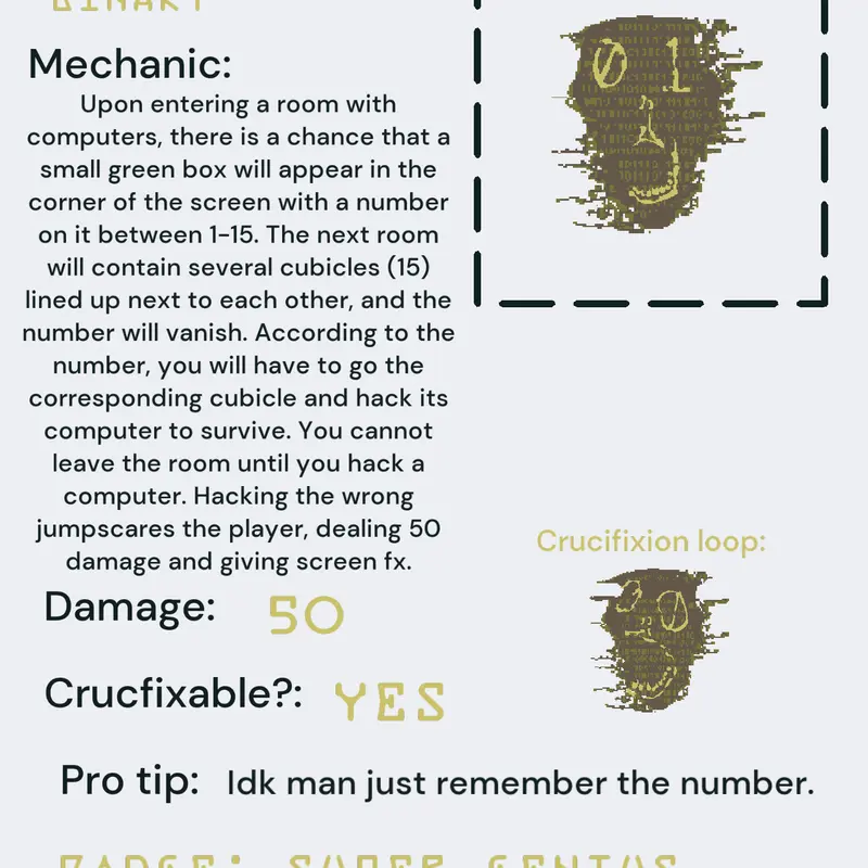 Game by @MCRSFTnotfound