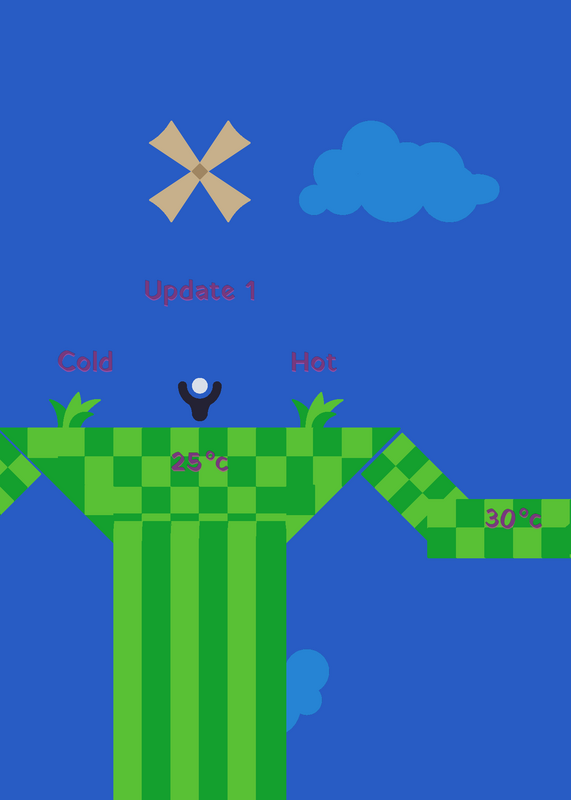 Golf game by @tfdball on Castle