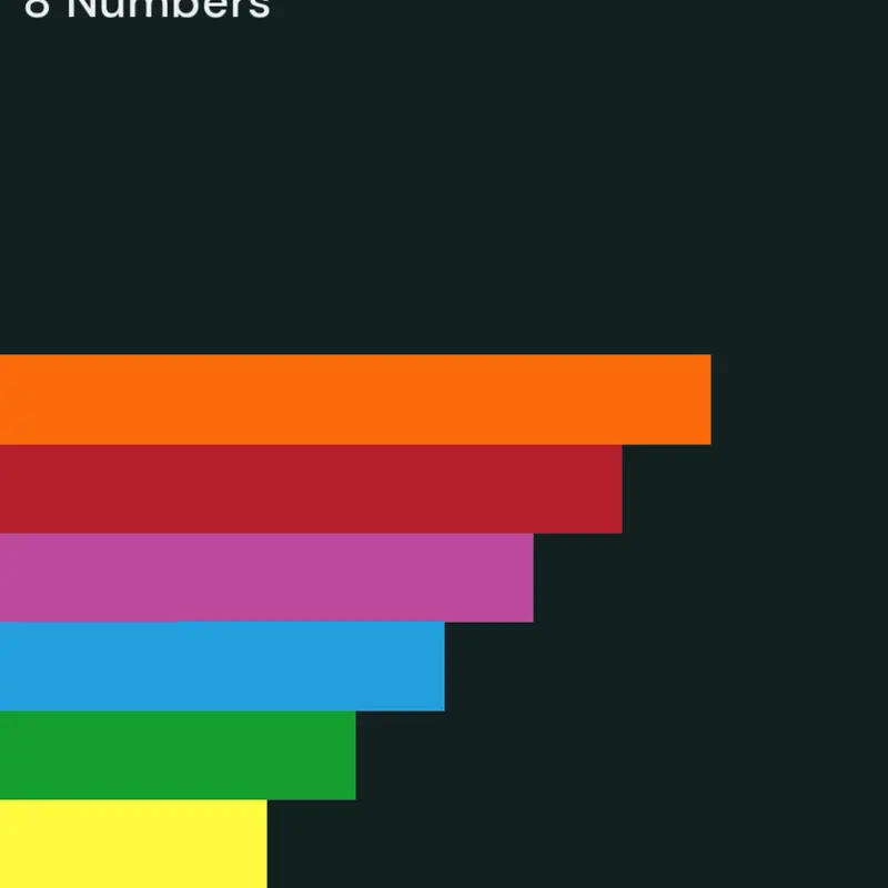Sorting algorithm by @Quality_Ishere